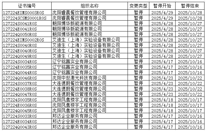 微信截图_20250509163900